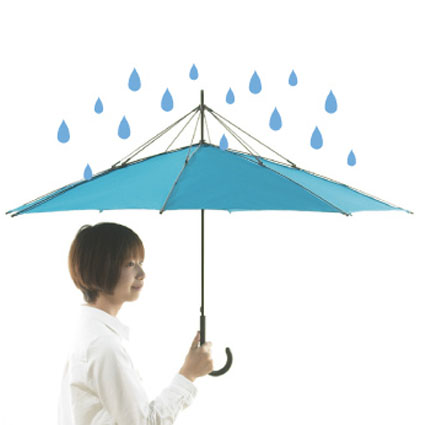 Unbrella Regenschirm +d